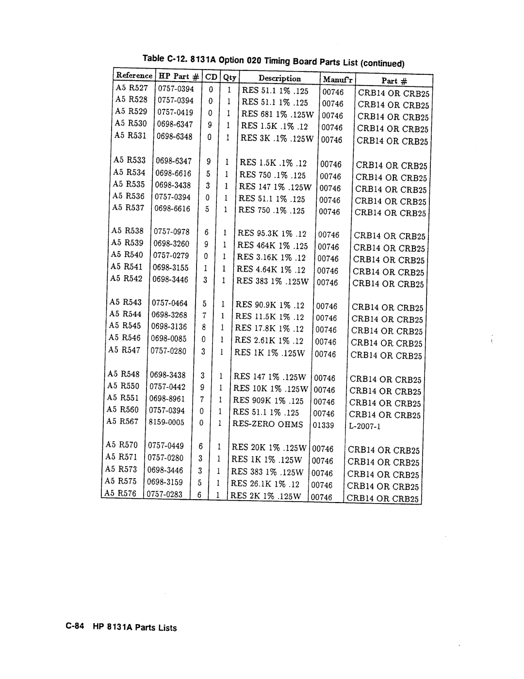 Agilent Technologies 08131-90001 service manual 