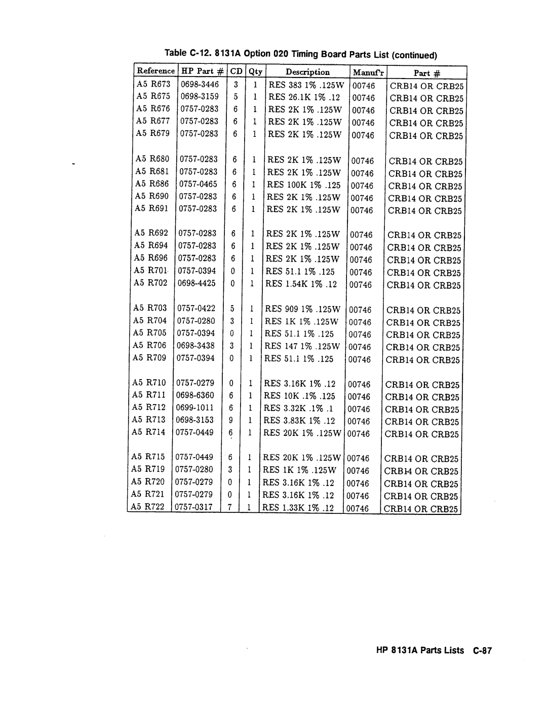 Agilent Technologies 08131-90001 service manual 