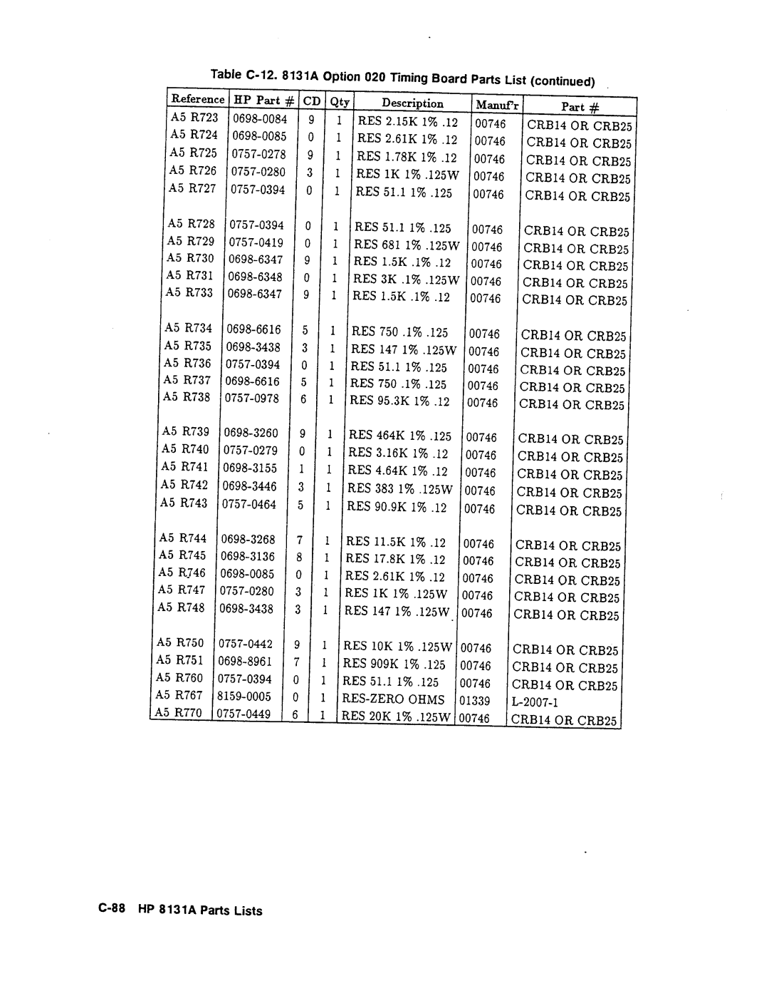 Agilent Technologies 08131-90001 service manual 