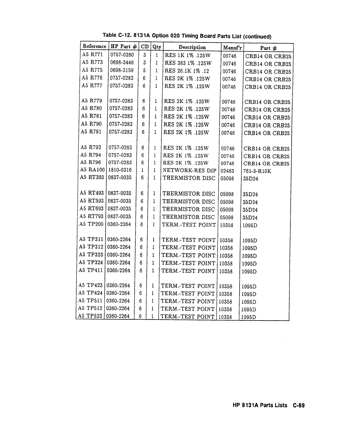 Agilent Technologies 08131-90001 service manual 