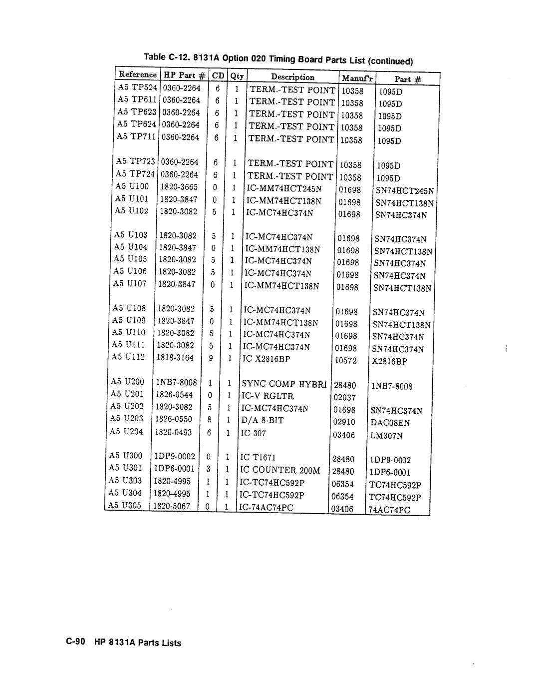 Agilent Technologies 08131-90001 service manual 