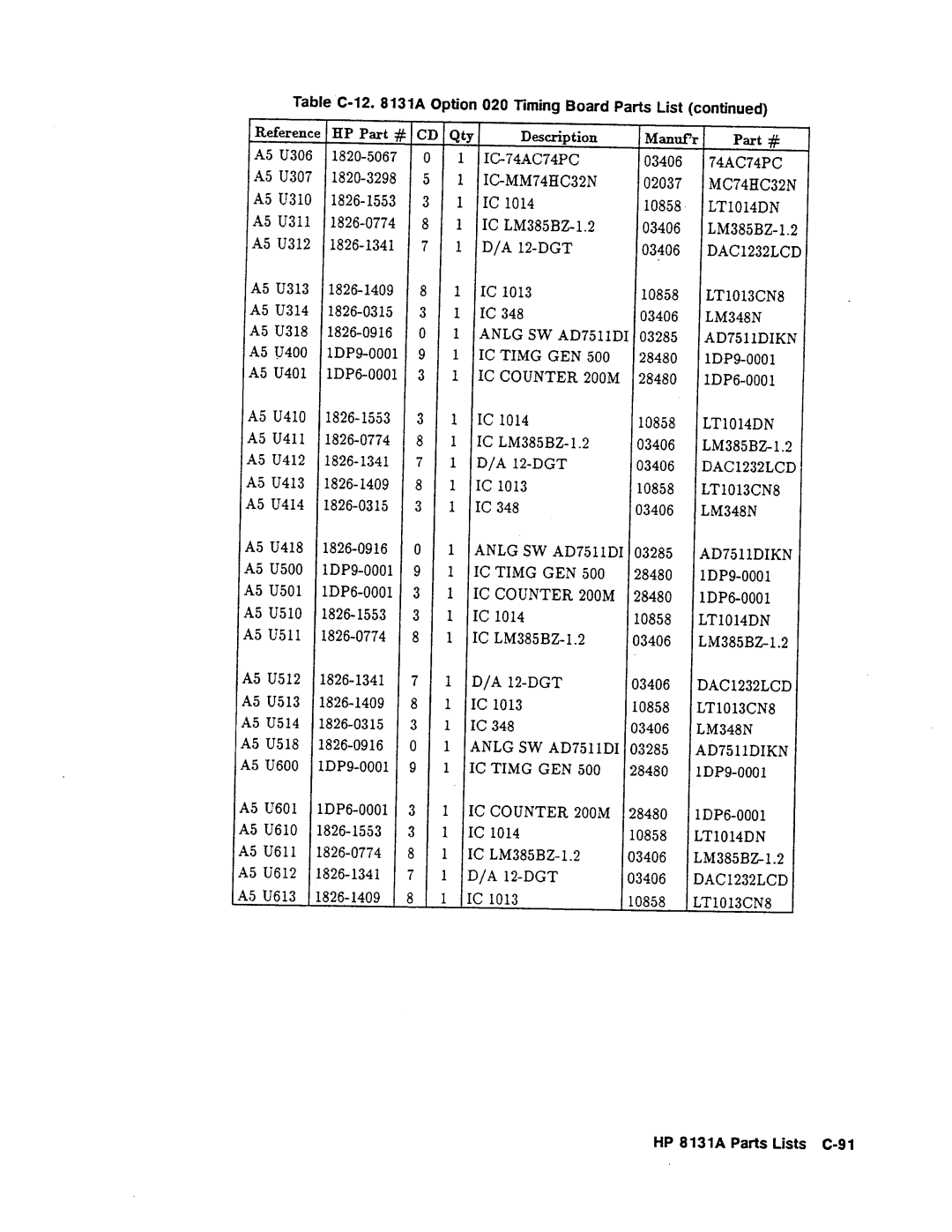 Agilent Technologies 08131-90001 service manual 