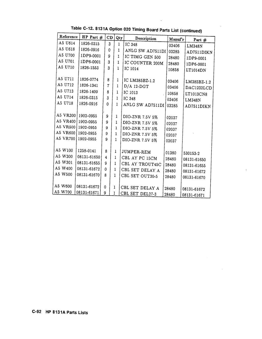 Agilent Technologies 08131-90001 service manual 