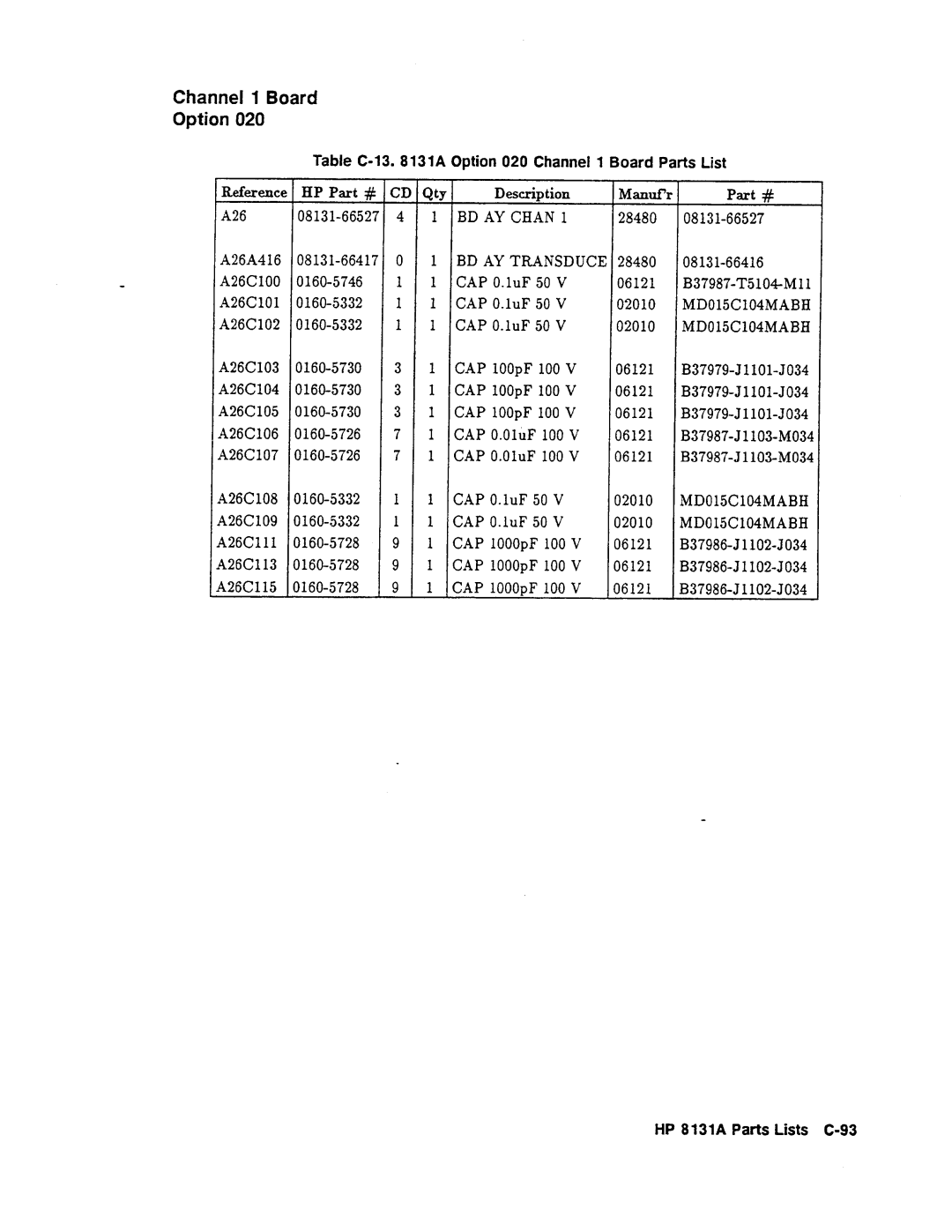 Agilent Technologies 08131-90001 service manual 