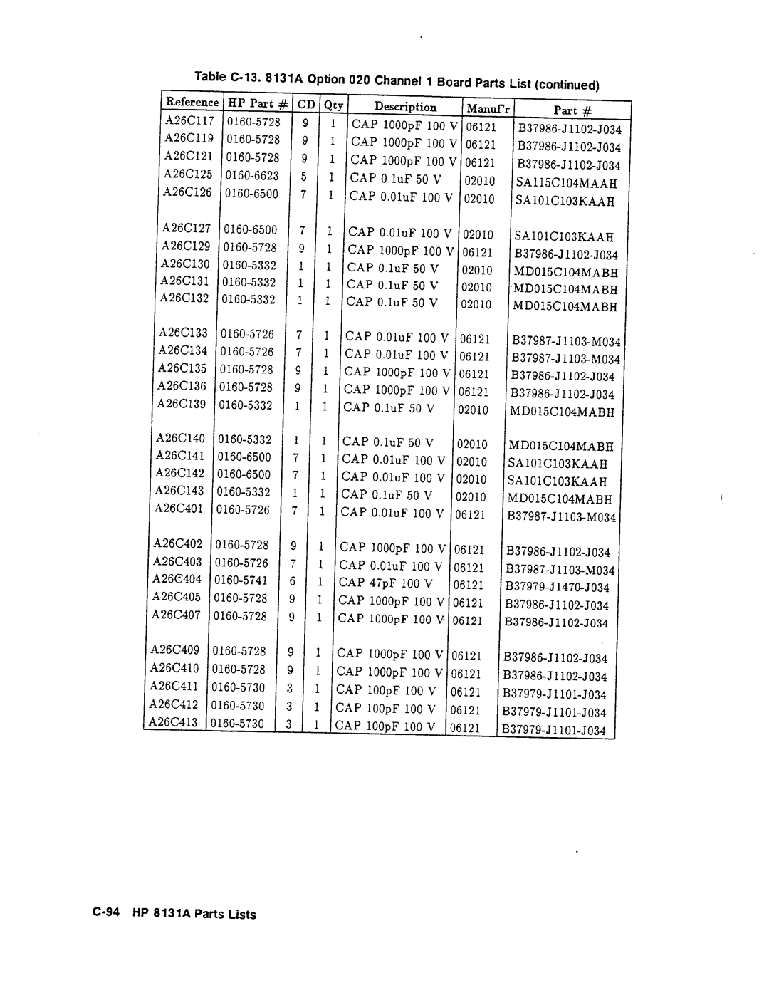 Agilent Technologies 08131-90001 service manual 