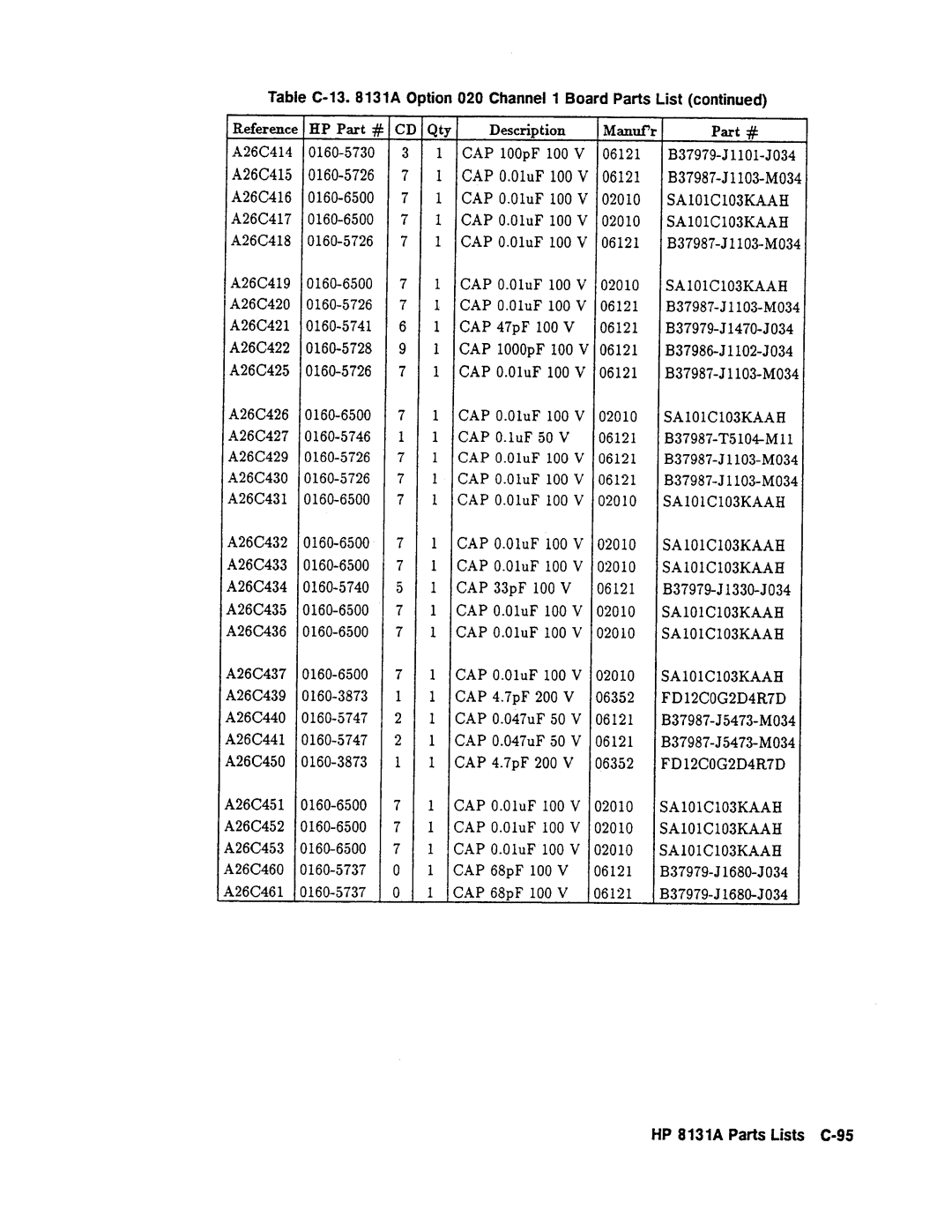 Agilent Technologies 08131-90001 service manual 