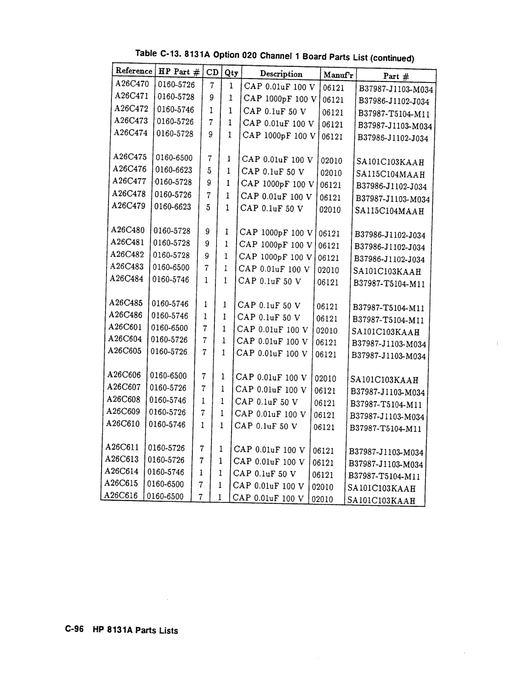 Agilent Technologies 08131-90001 service manual 