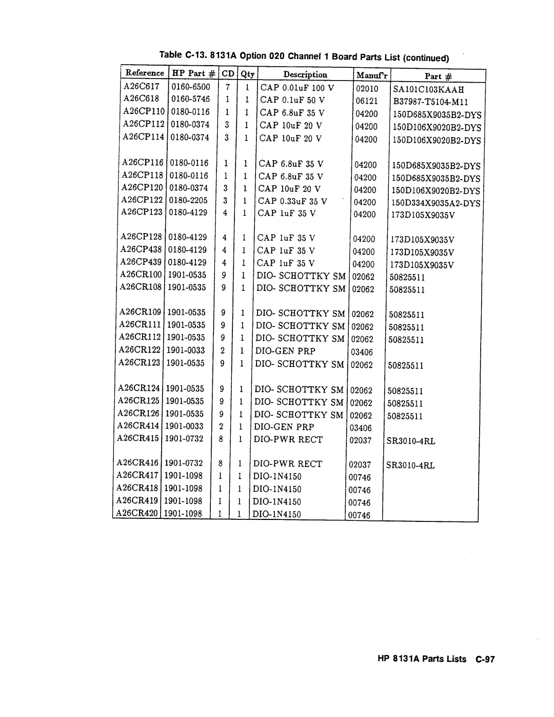 Agilent Technologies 08131-90001 service manual 