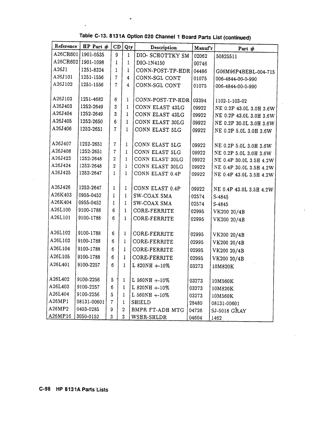 Agilent Technologies 08131-90001 service manual 