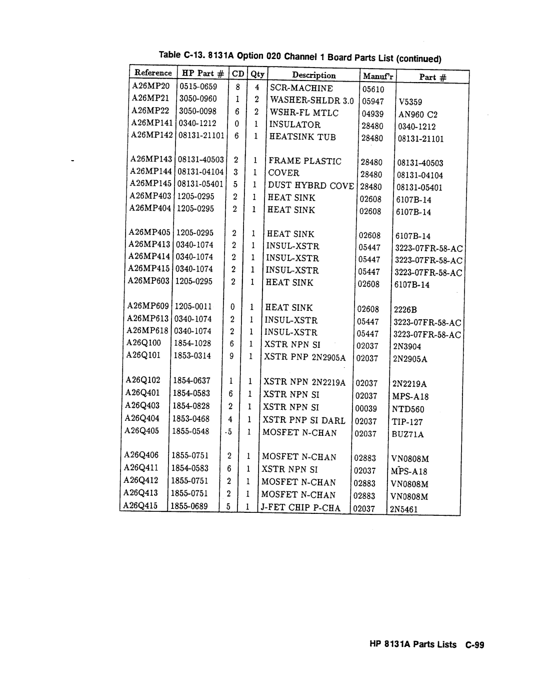 Agilent Technologies 08131-90001 service manual 