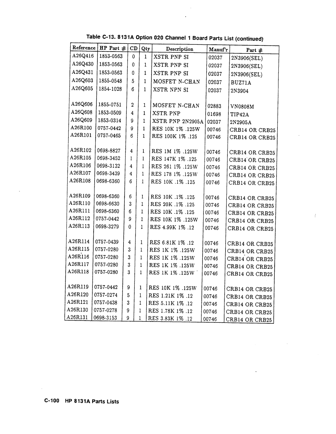 Agilent Technologies 08131-90001 service manual 