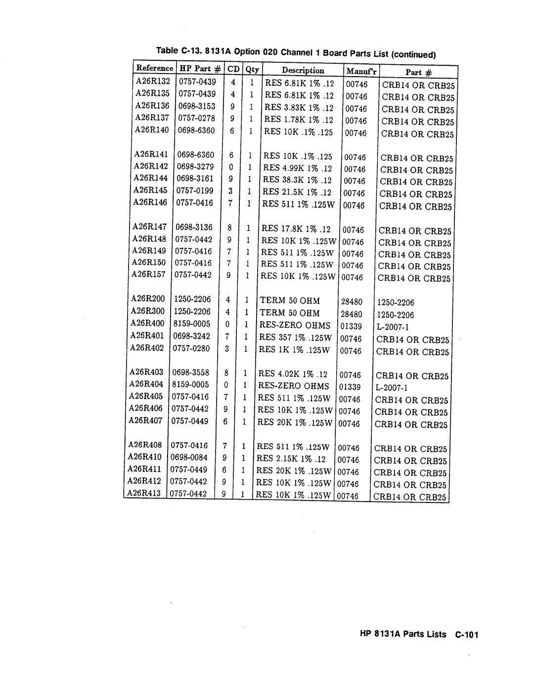 Agilent Technologies 08131-90001 service manual 