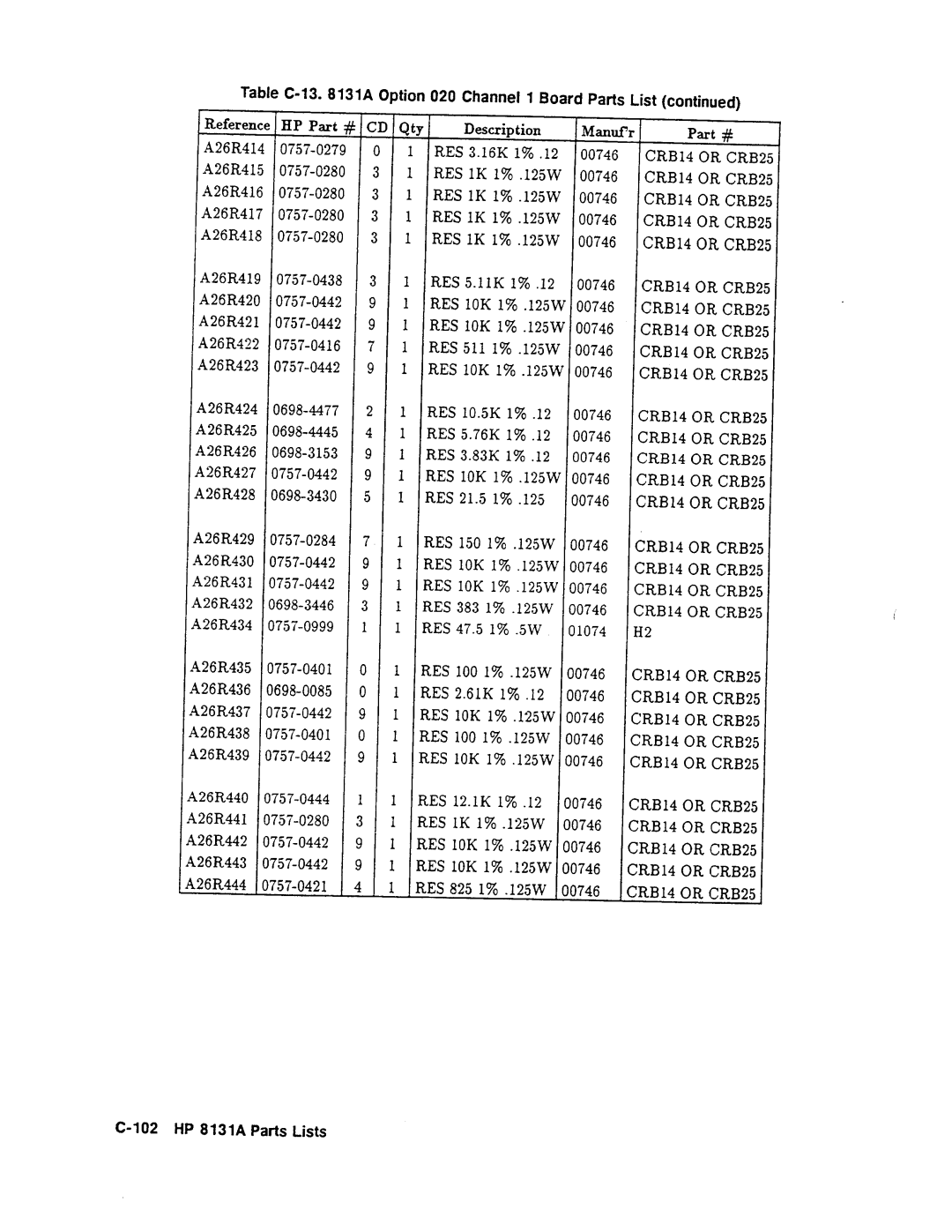 Agilent Technologies 08131-90001 service manual 