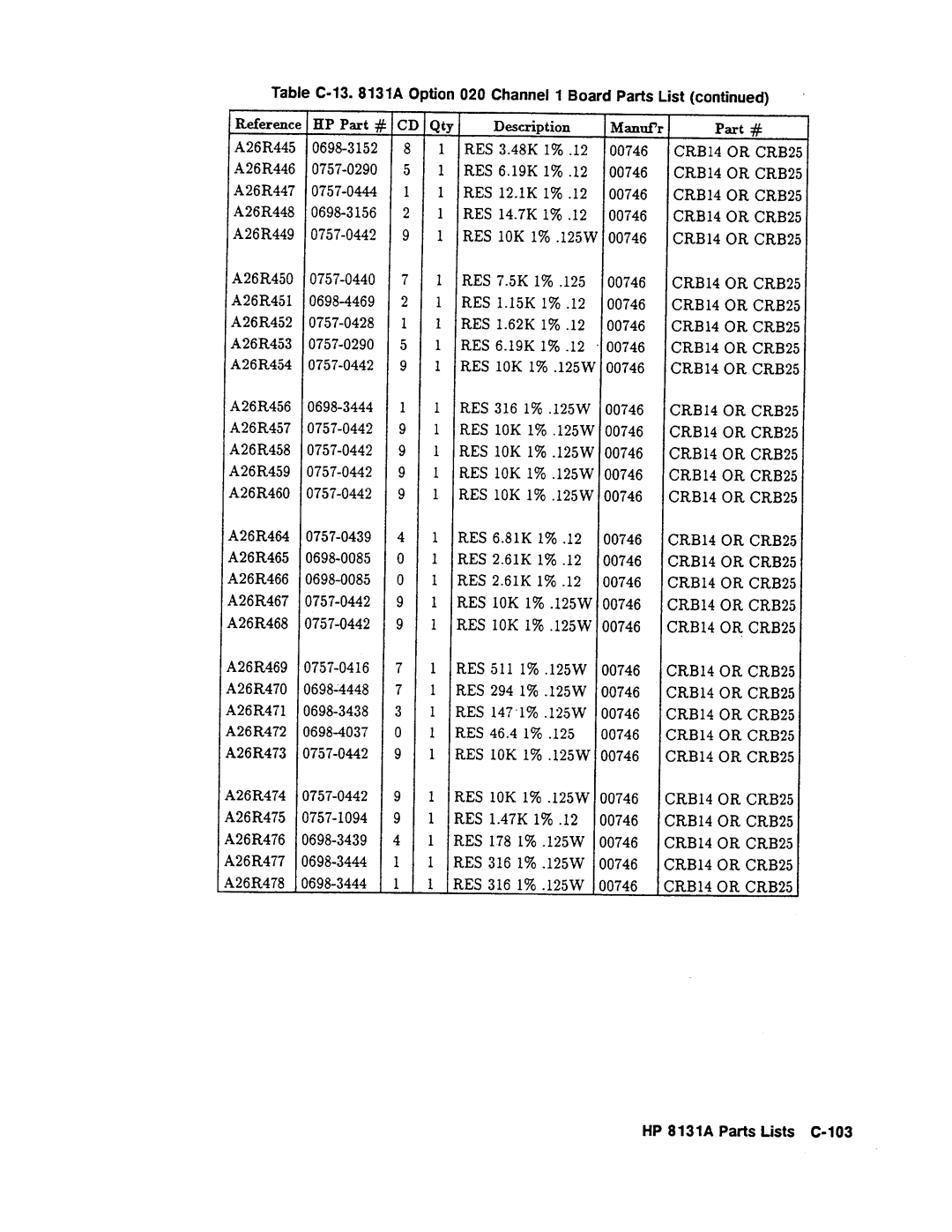 Agilent Technologies 08131-90001 service manual 