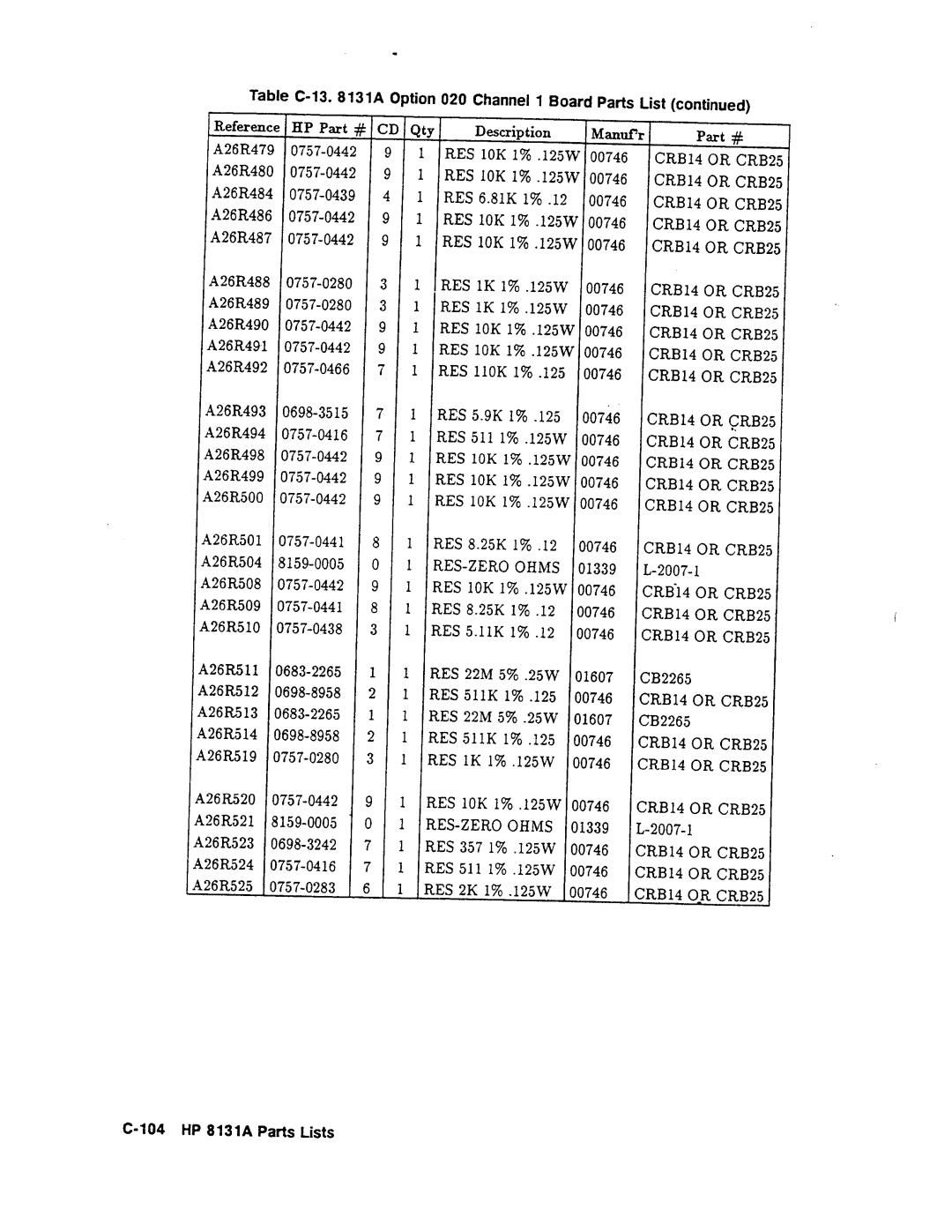 Agilent Technologies 08131-90001 service manual 