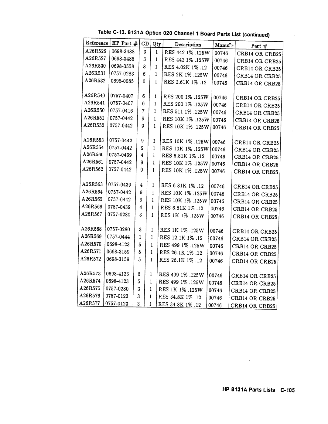 Agilent Technologies 08131-90001 service manual 