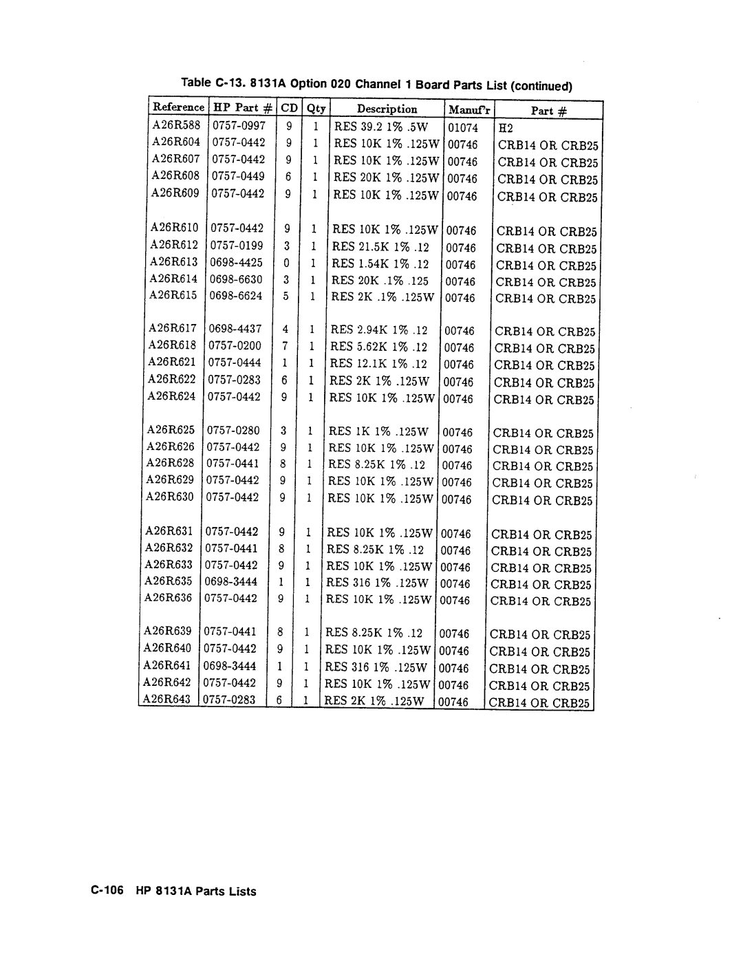 Agilent Technologies 08131-90001 service manual 