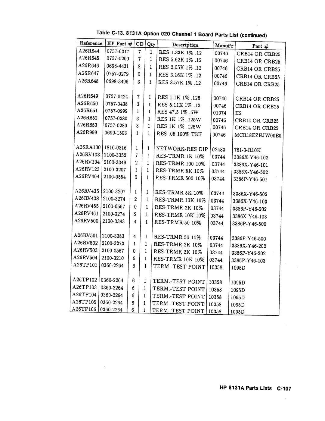 Agilent Technologies 08131-90001 service manual 