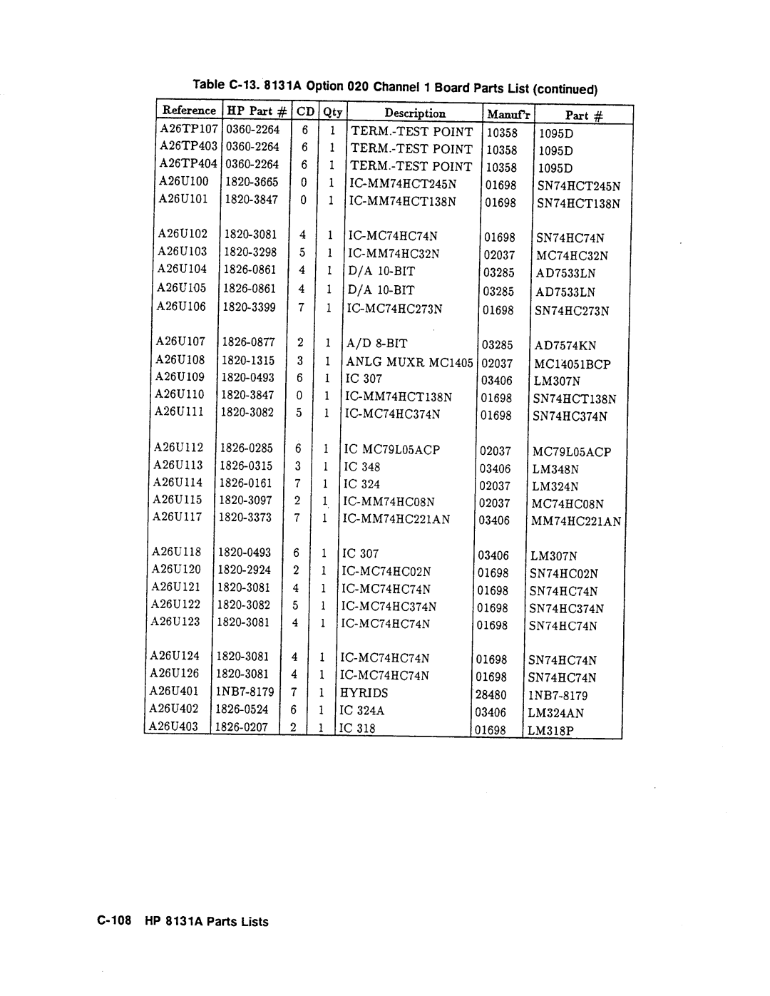 Agilent Technologies 08131-90001 service manual 