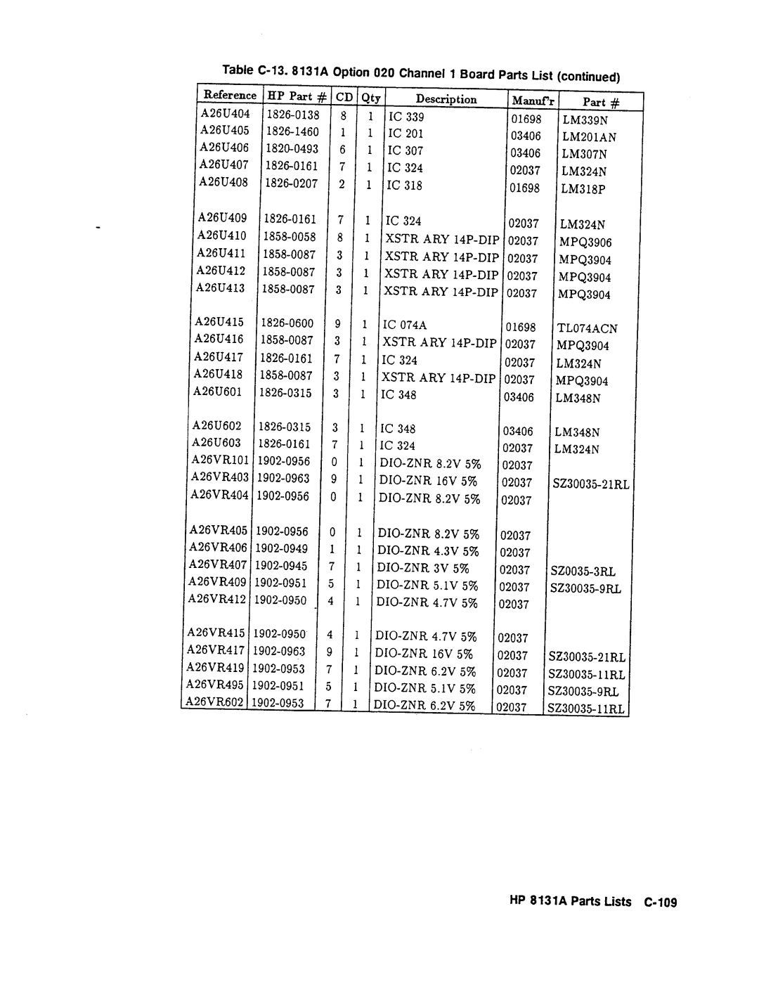 Agilent Technologies 08131-90001 service manual 