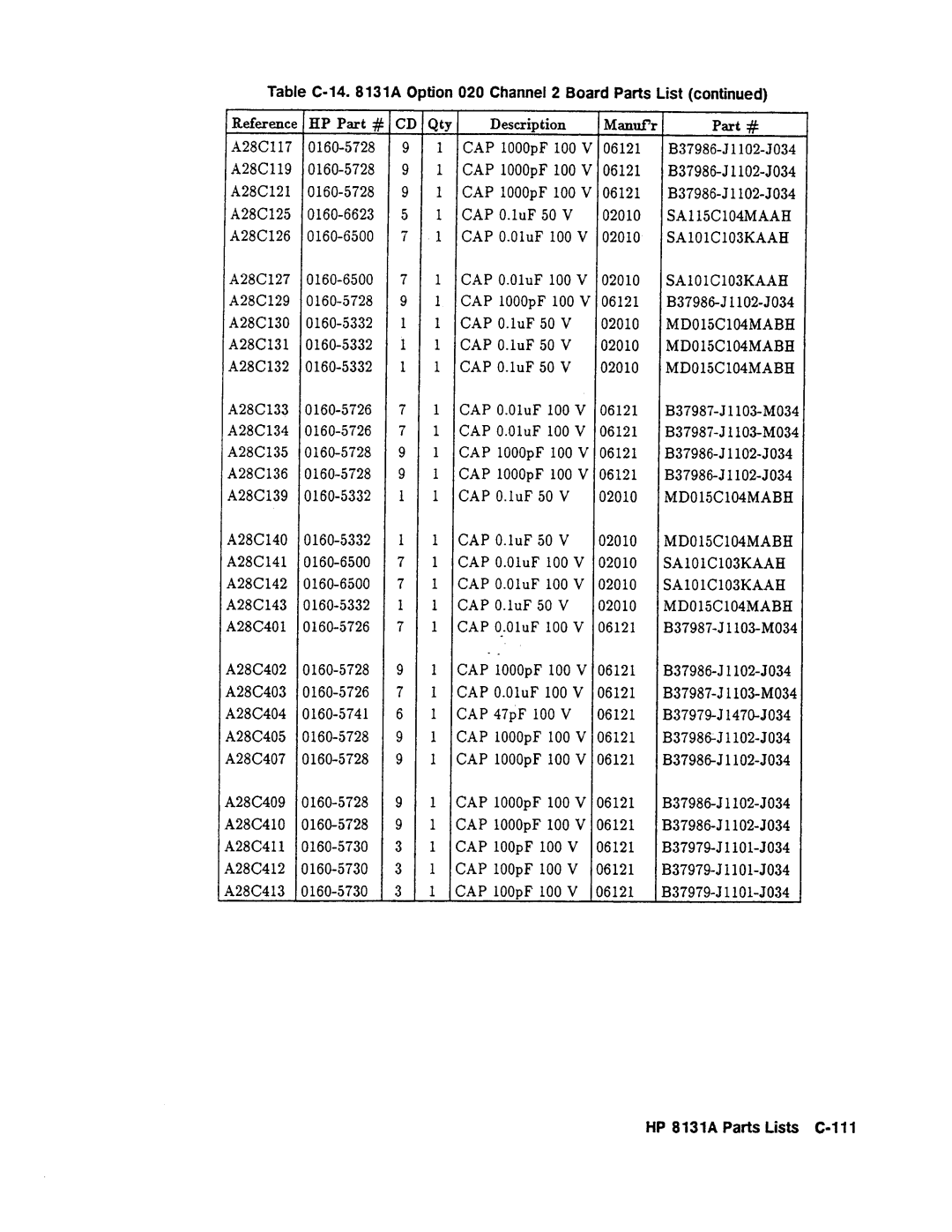 Agilent Technologies 08131-90001 service manual 