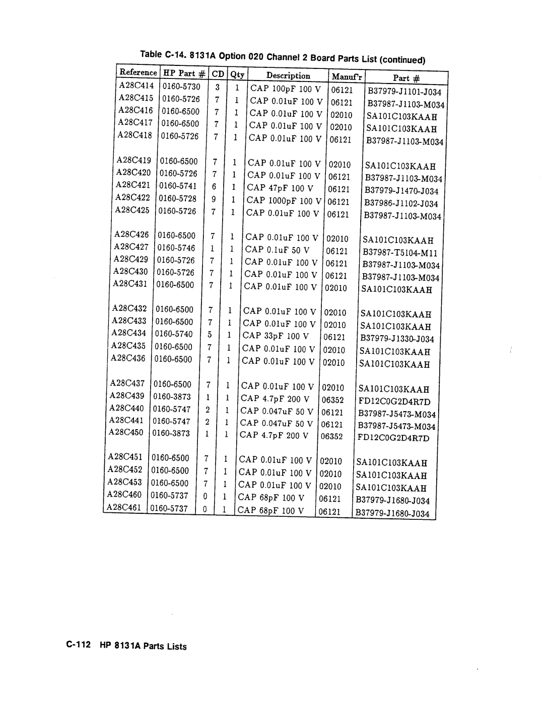 Agilent Technologies 08131-90001 service manual 