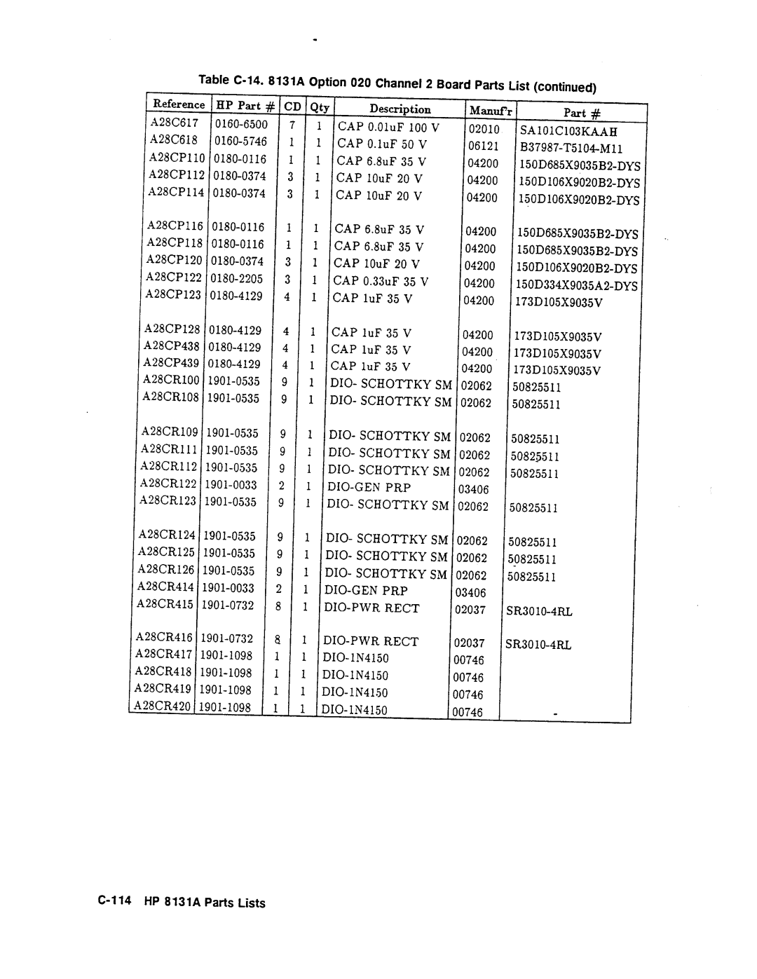 Agilent Technologies 08131-90001 service manual 