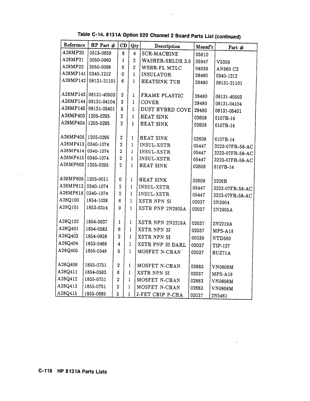 Agilent Technologies 08131-90001 service manual 