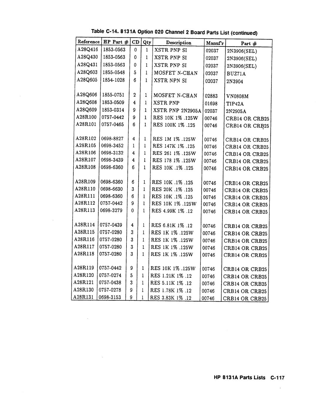 Agilent Technologies 08131-90001 service manual 