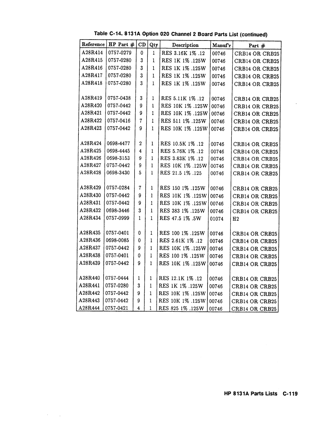 Agilent Technologies 08131-90001 service manual 