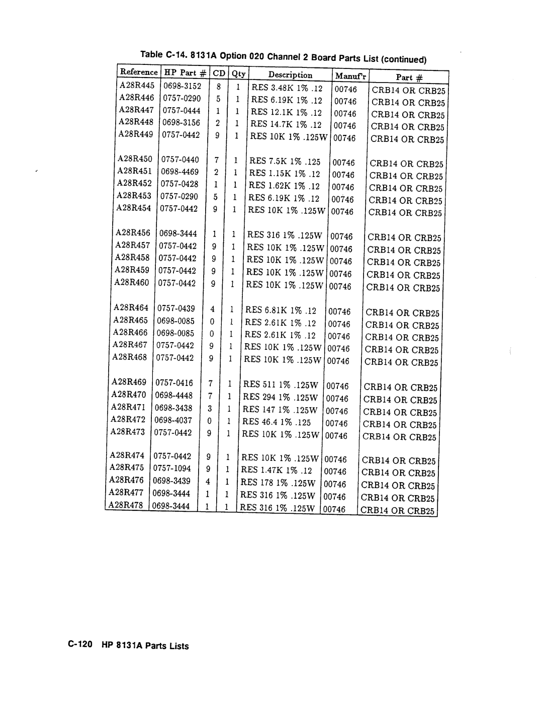 Agilent Technologies 08131-90001 service manual 