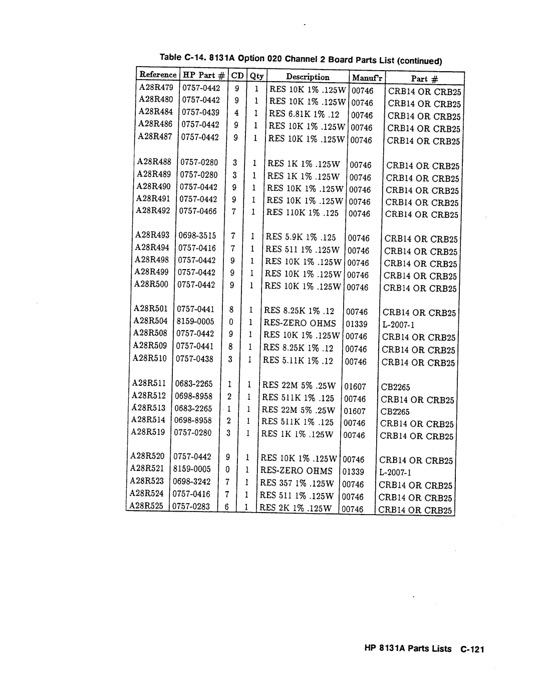 Agilent Technologies 08131-90001 service manual 