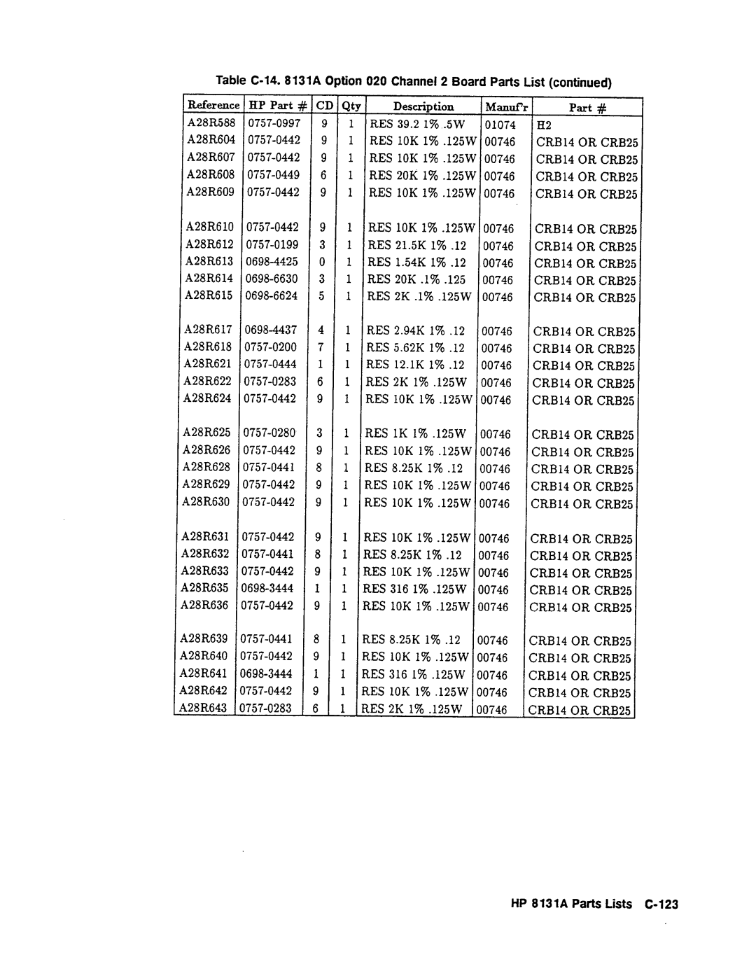 Agilent Technologies 08131-90001 service manual 