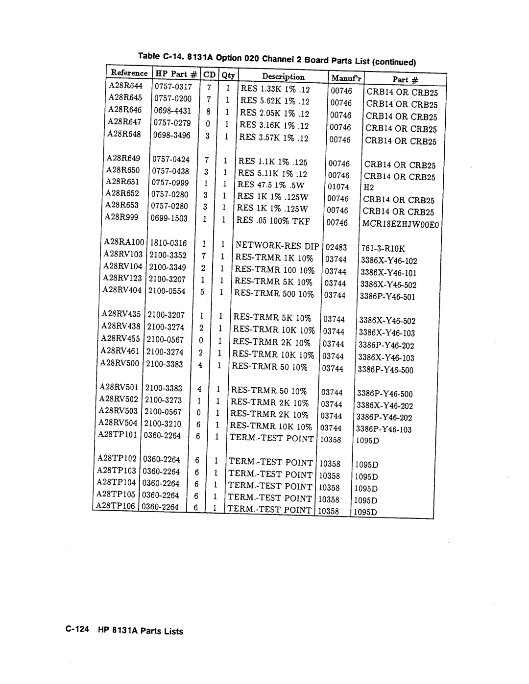 Agilent Technologies 08131-90001 service manual 