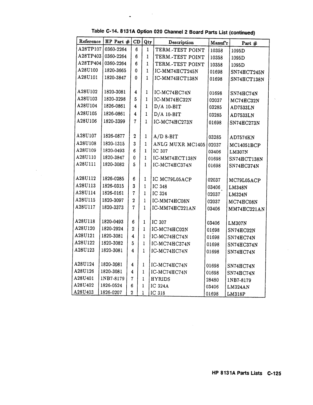 Agilent Technologies 08131-90001 service manual 