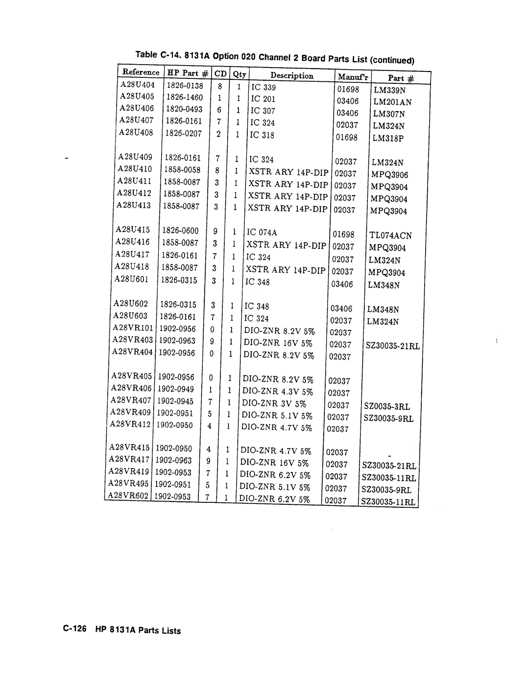 Agilent Technologies 08131-90001 service manual 