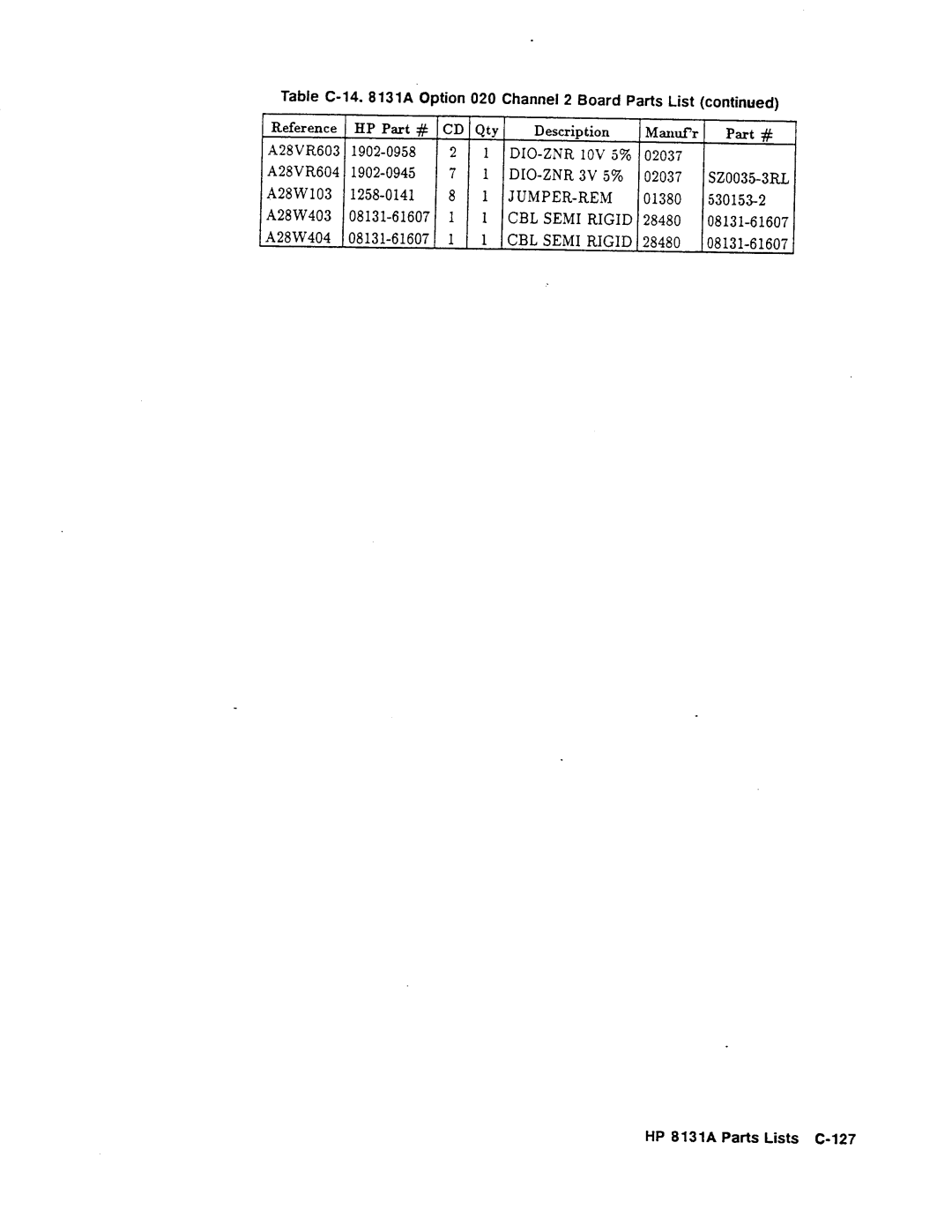 Agilent Technologies 08131-90001 service manual 