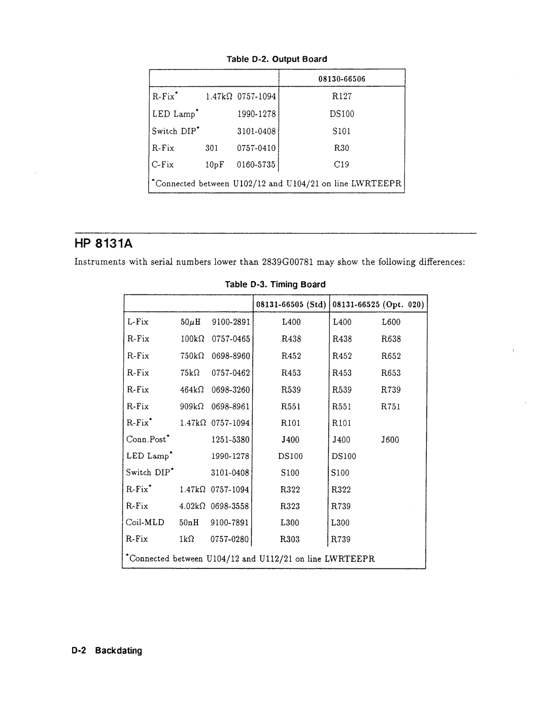 Agilent Technologies 08131-90001 service manual 