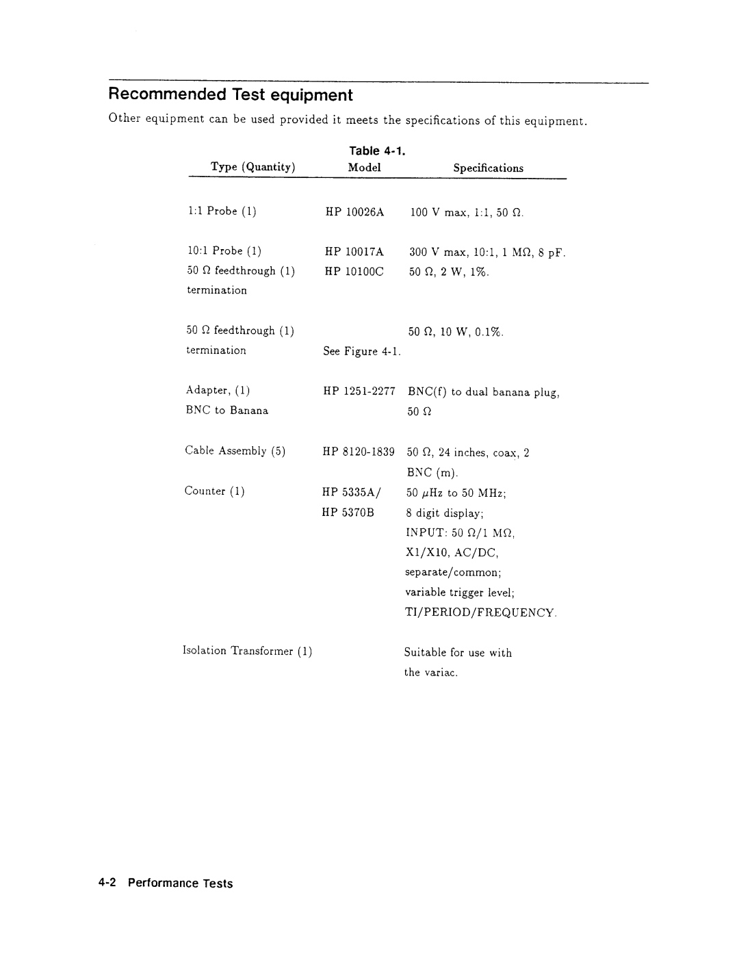 Agilent Technologies 08131-90001 service manual 