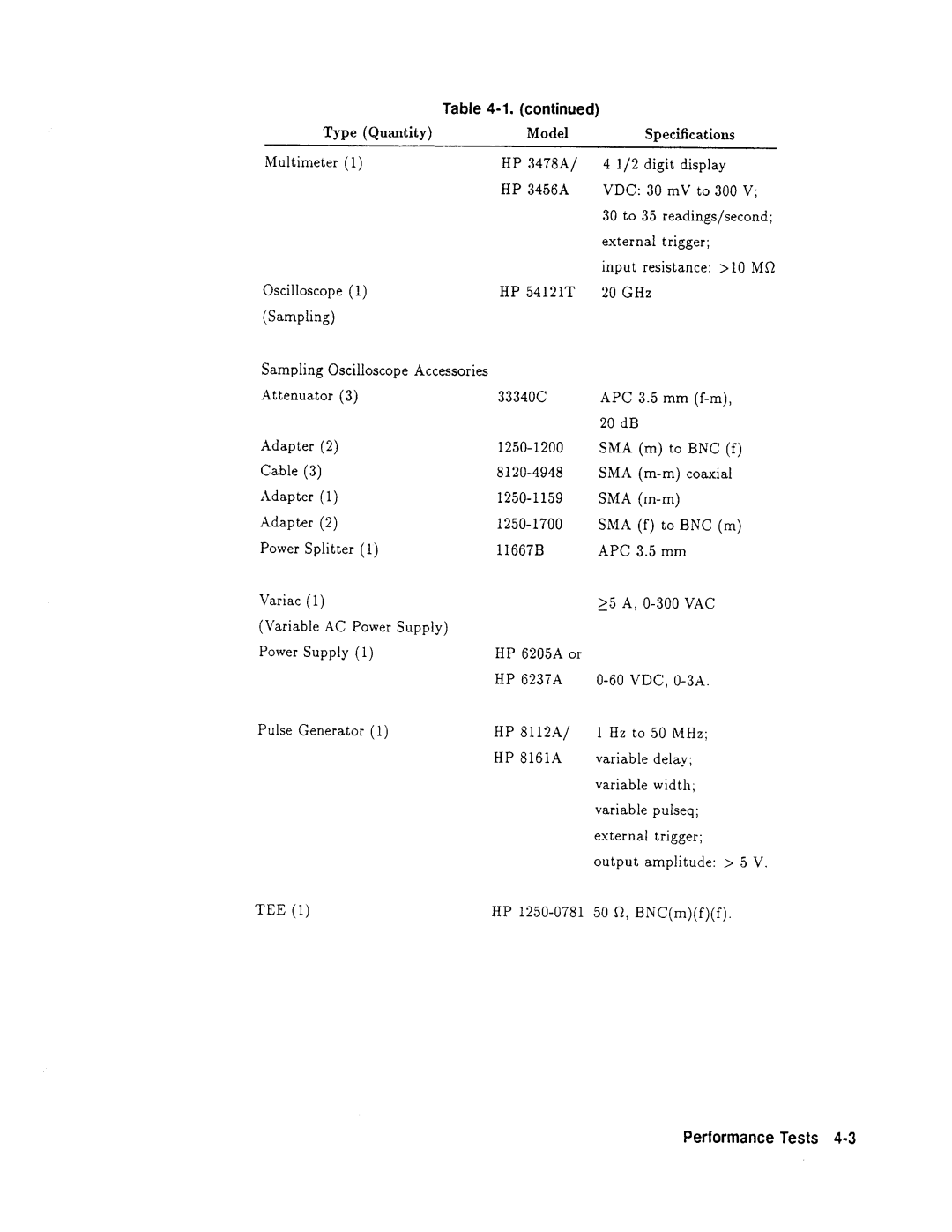 Agilent Technologies 08131-90001 service manual 