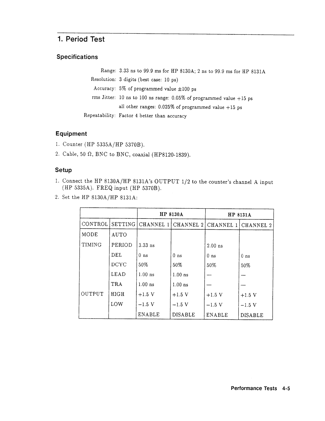 Agilent Technologies 08131-90001 service manual 