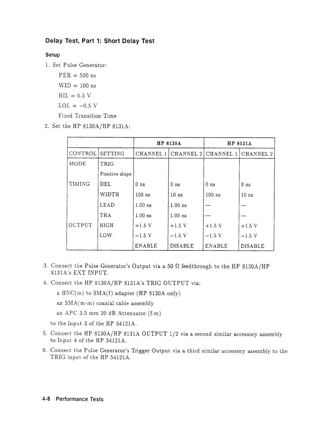 Agilent Technologies 08131-90001 service manual 