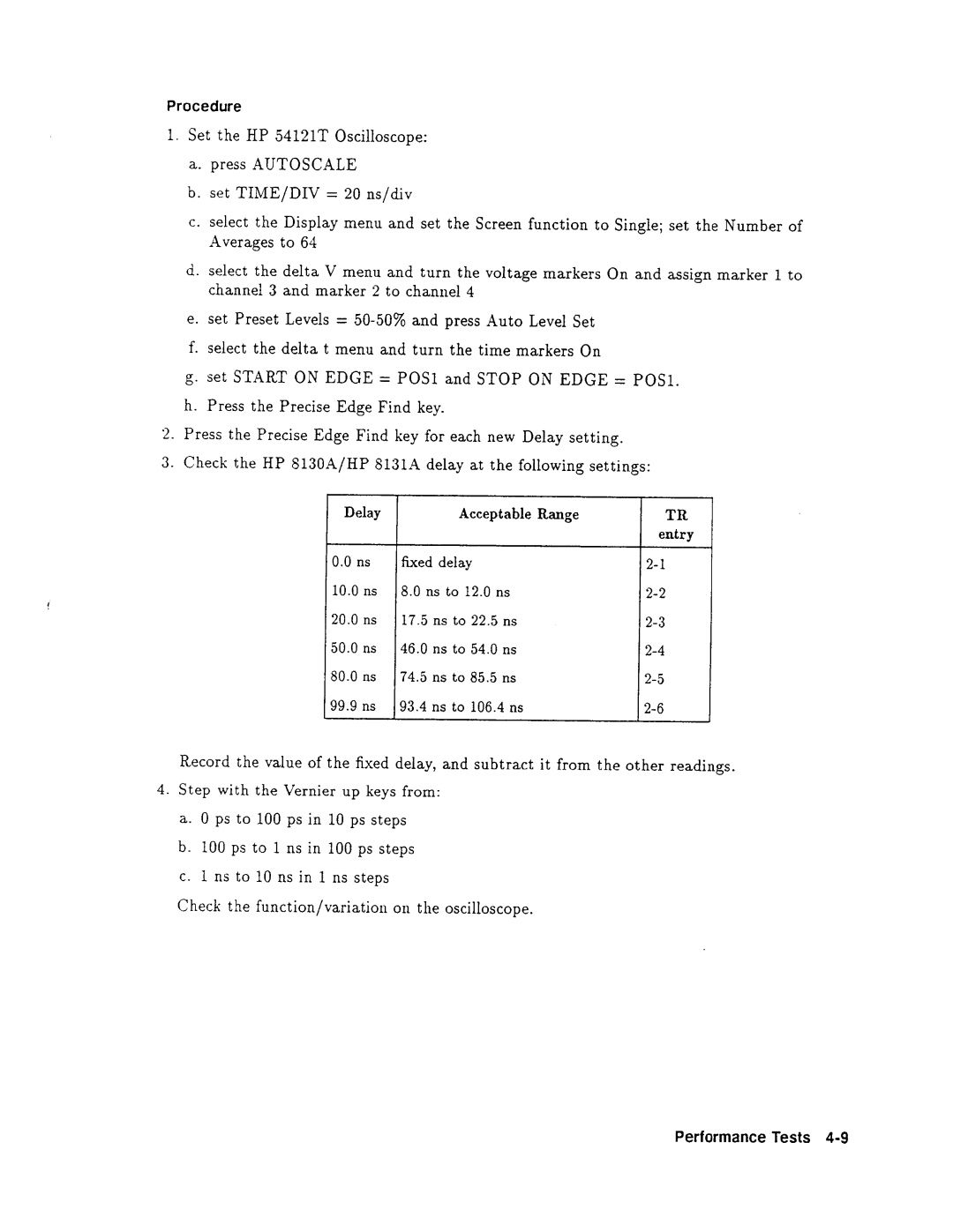 Agilent Technologies 08131-90001 service manual 