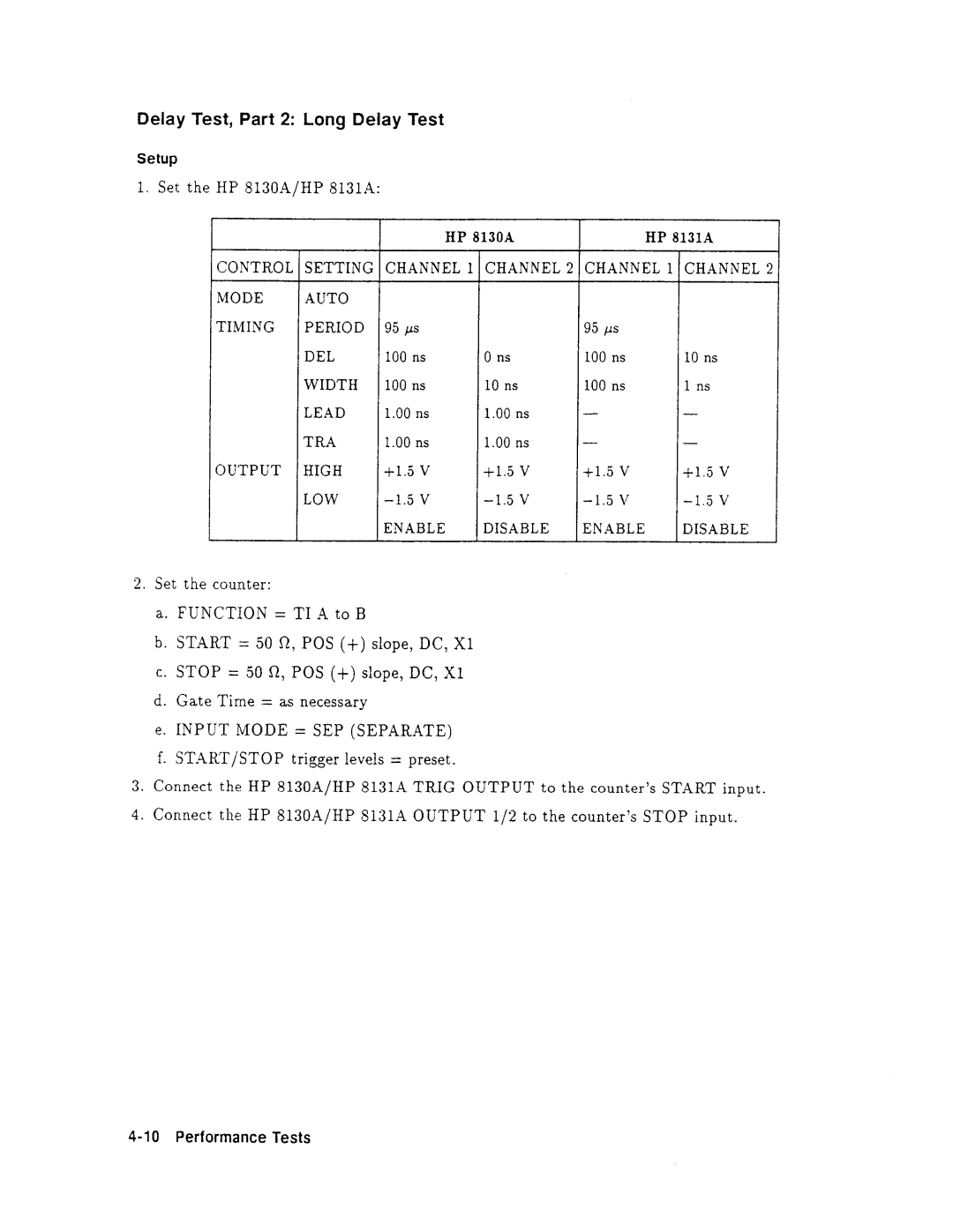 Agilent Technologies 08131-90001 service manual 