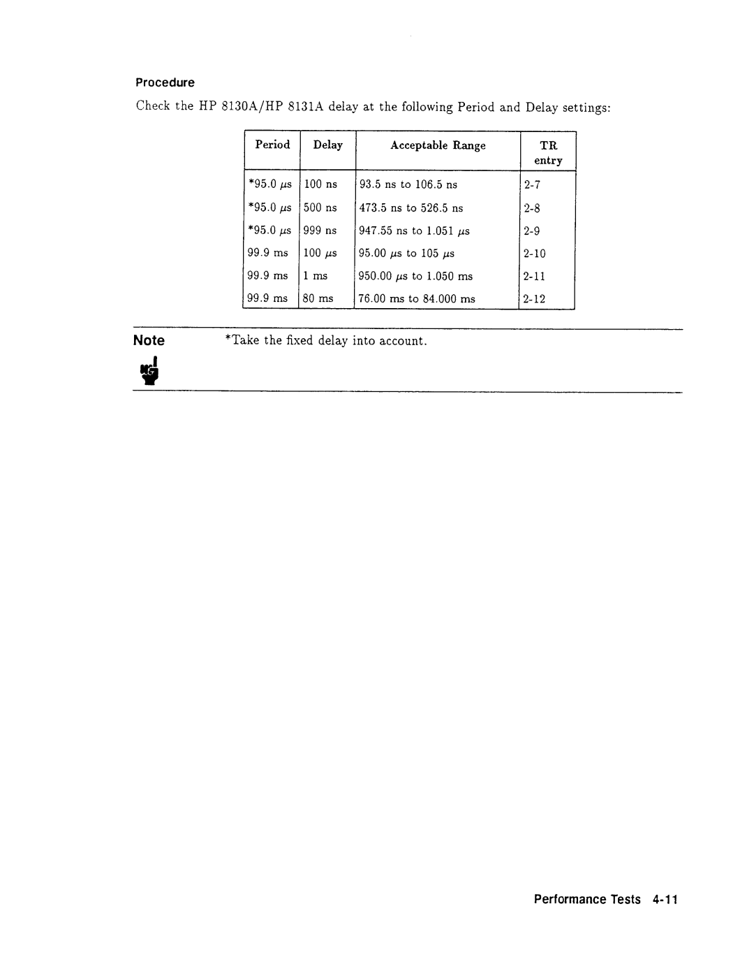 Agilent Technologies 08131-90001 service manual 