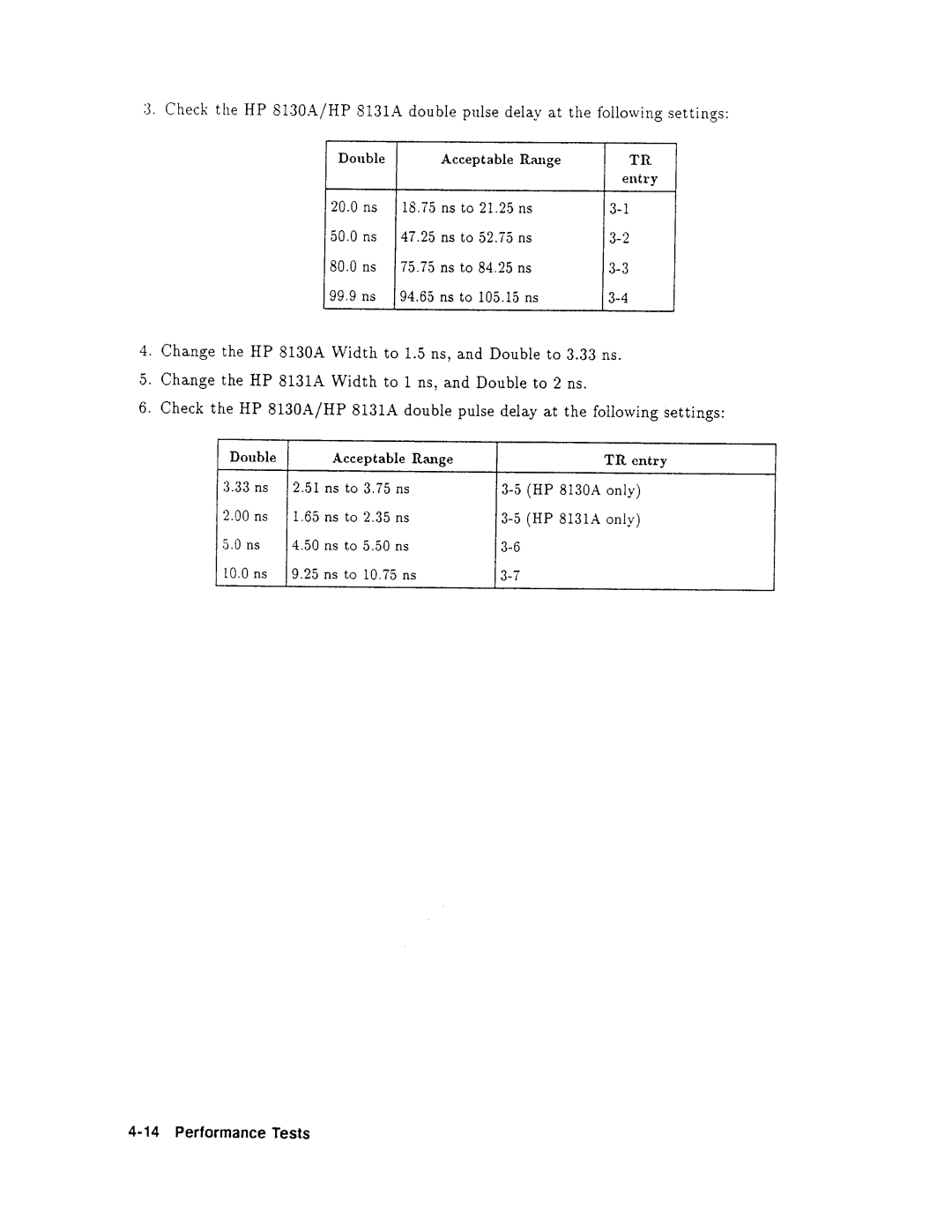 Agilent Technologies 08131-90001 service manual 