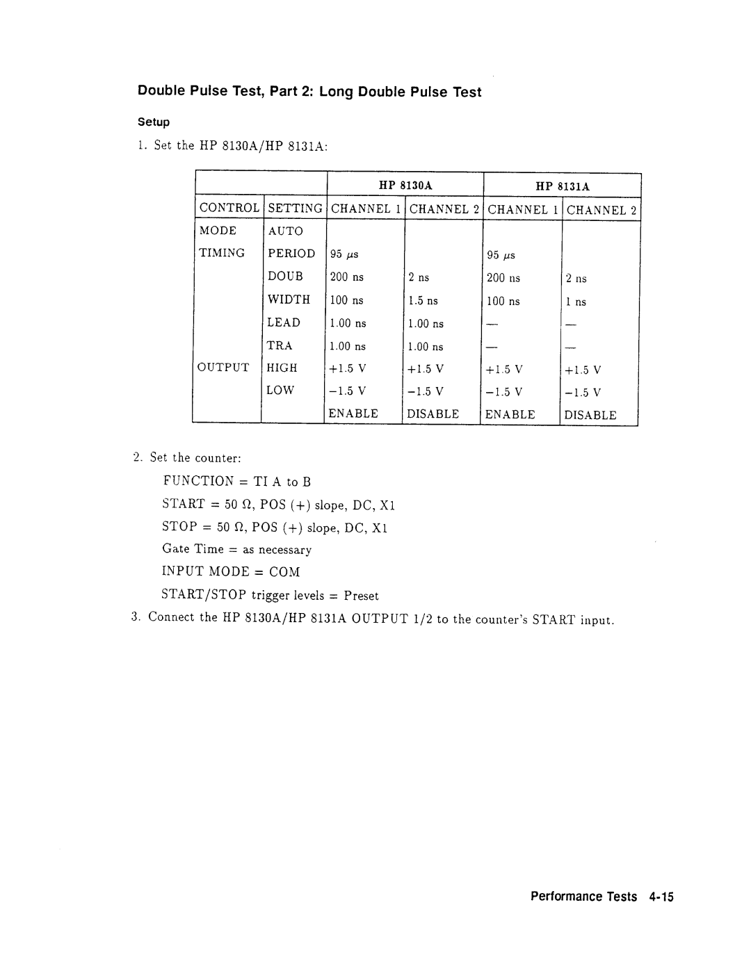 Agilent Technologies 08131-90001 service manual 