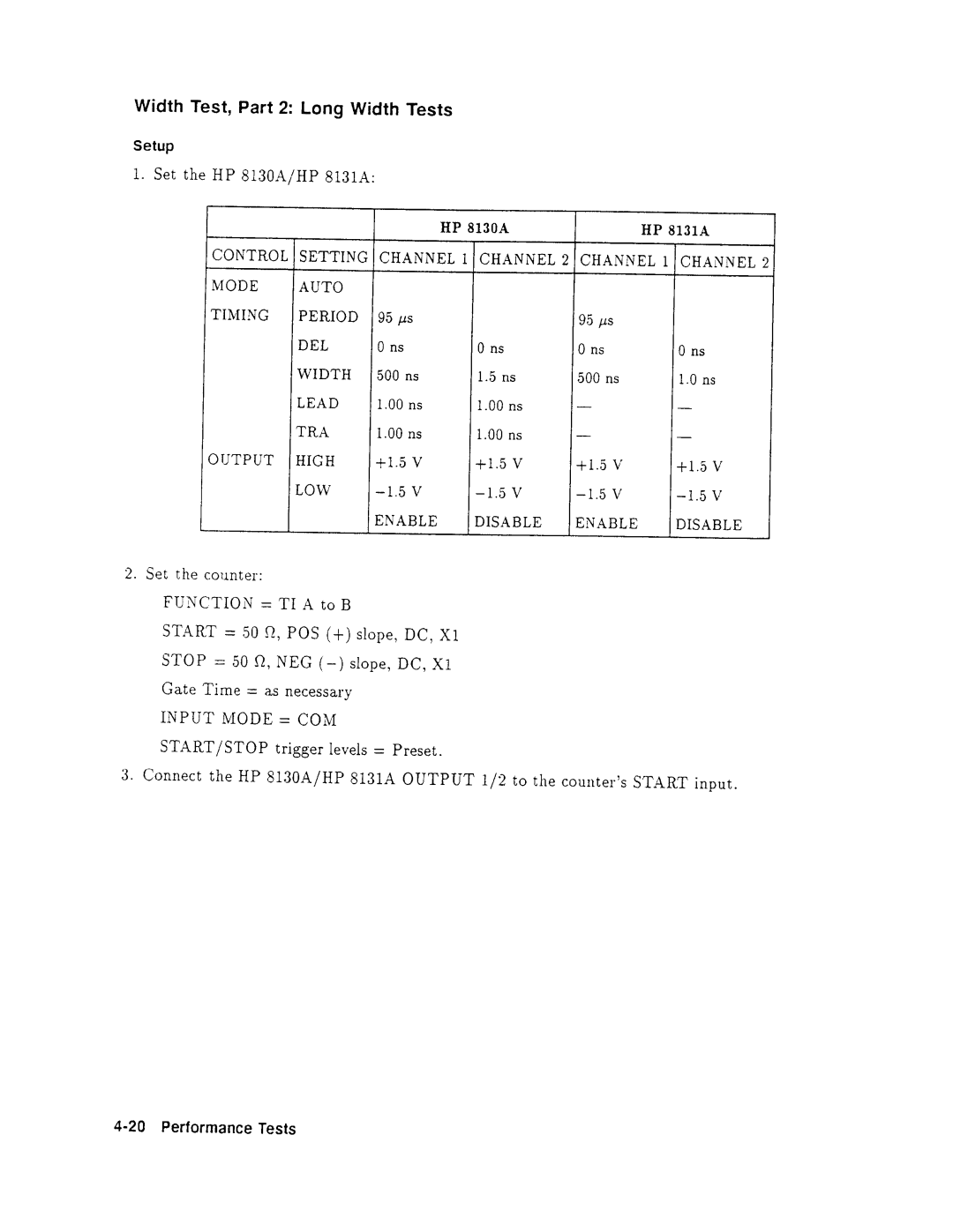 Agilent Technologies 08131-90001 service manual 