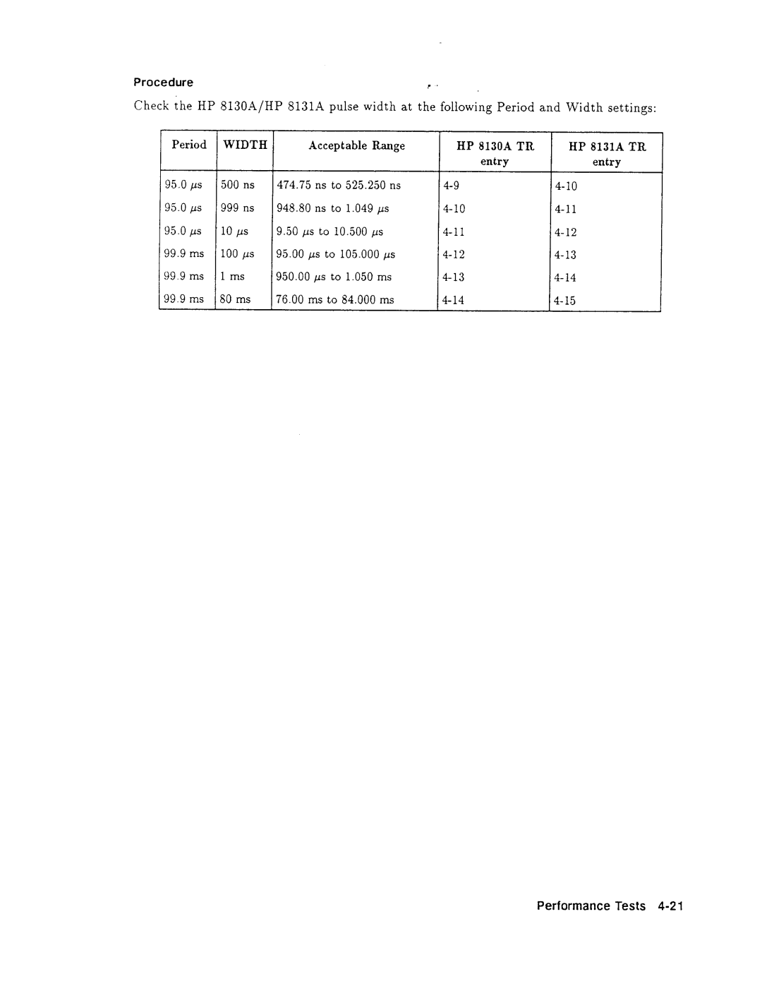 Agilent Technologies 08131-90001 service manual 