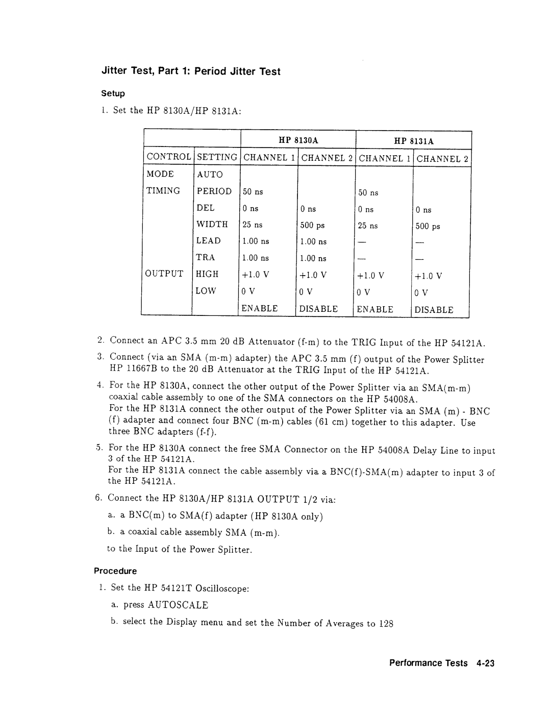 Agilent Technologies 08131-90001 service manual 